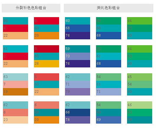 基本配色——清爽2:被认为是清爽的色彩组合,通常包括淡而浅的蓝绿和