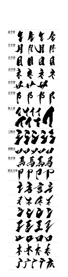 沫忘笙采集到教程
