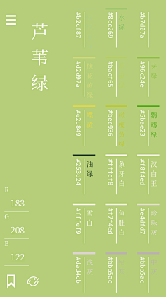 ╰那只猫呢ヾ采集到欣赏