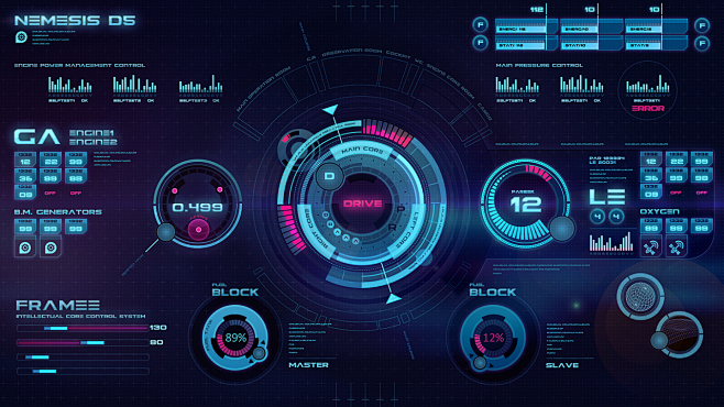 09:43:54科技感&数据可视化5057545458-该采集也在以下