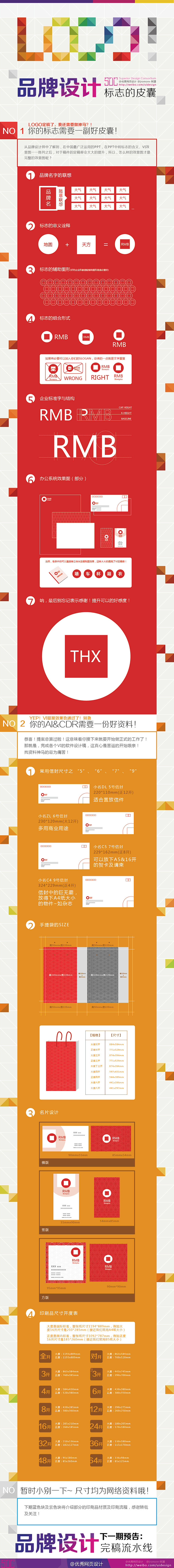 寅虎夜非采集到Design.Diagram