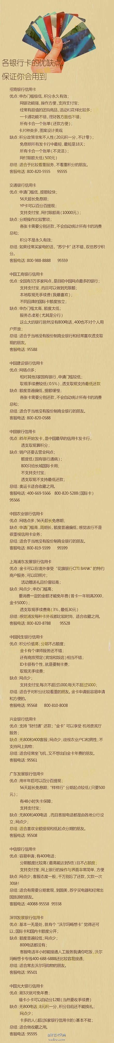 Yonth、于炀采集到小知识