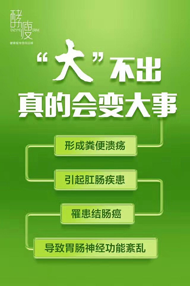 酵素肠道排便微商海报