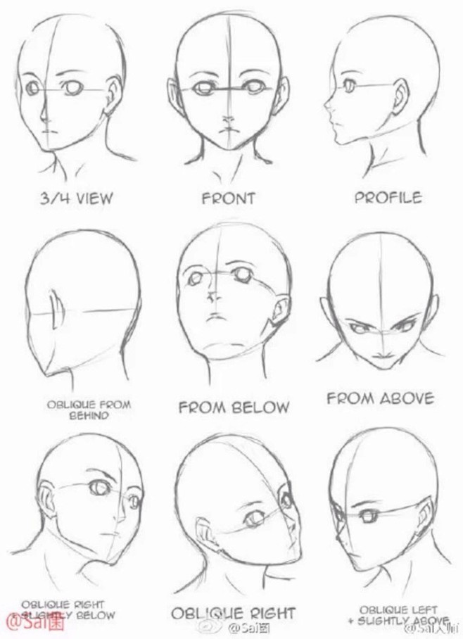 人脸日漫绘画技巧