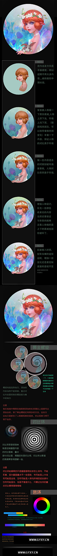 7☆-☆7采集到绘画-步骤与解析