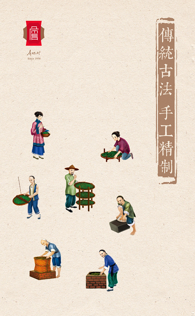 茶叶詹旭生凤凰单丛茶制作工艺图