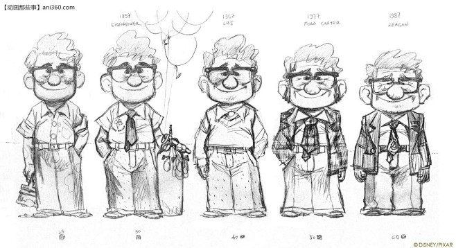 皮克斯飞屋环游记角色设计手稿pixar动画那些事