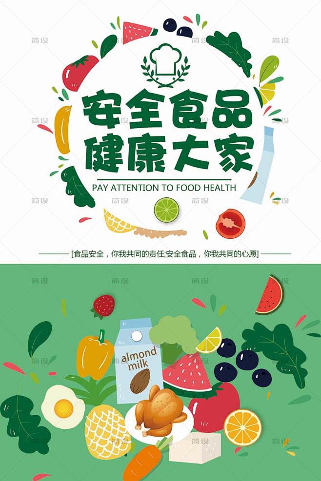 食品安全展板关注食品安全食品安全宣传食品安全月食品健康食品卫生