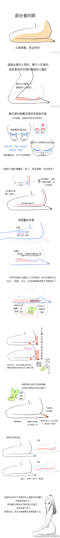 憐乃采集到教程