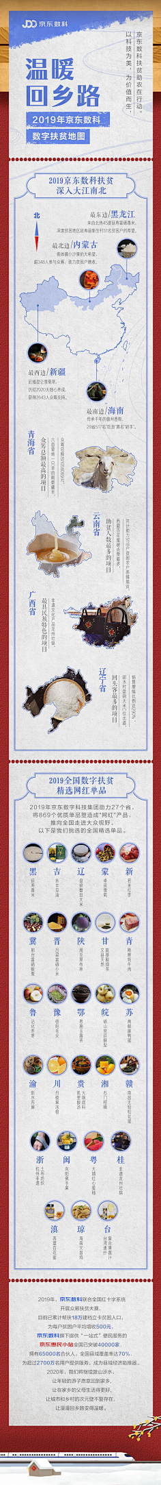 迟到大户采集到H5