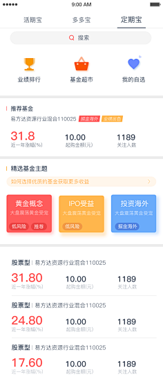 ~vivi采集到P2P