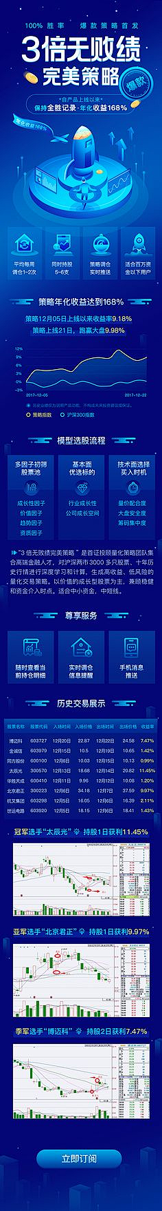 SICPY采集到H5