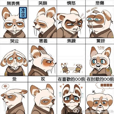 熊猫表情包 兽人图片