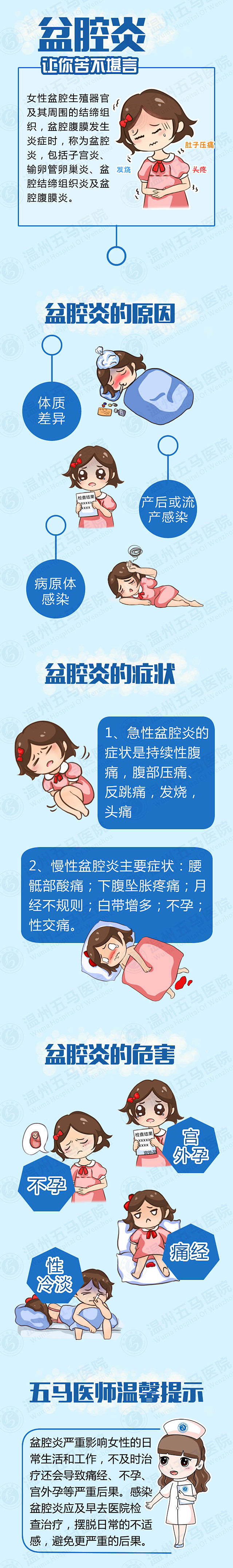 盆腔炎让你苦不堪言内容包含了原因症状危害及温馨提示希望能帮到你