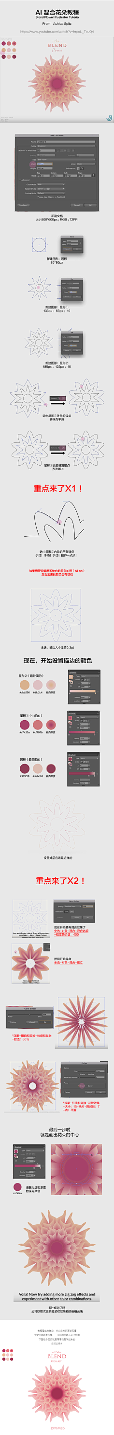 天外肥鸟采集到教学