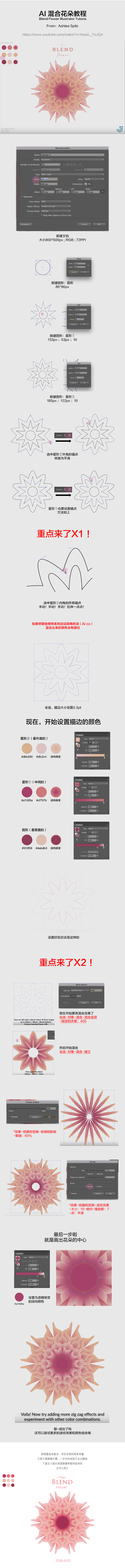 天外肥鸟采集到教学