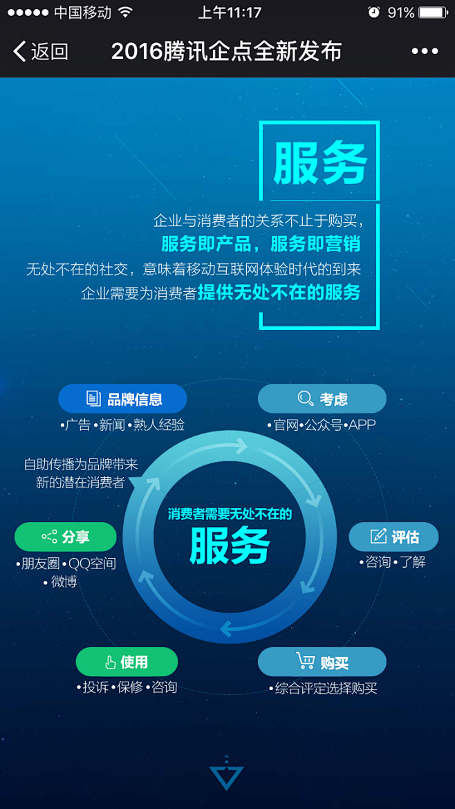 我吃面你喝汤采集到引导页