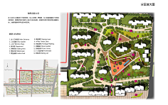 Ts-Ts采集到彩平plan