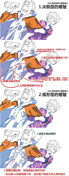 一代画图狗采集到绘画教程