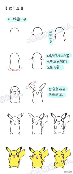 Kokevin采集到画图