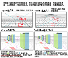 小学生阿童采集到J__________基础知识