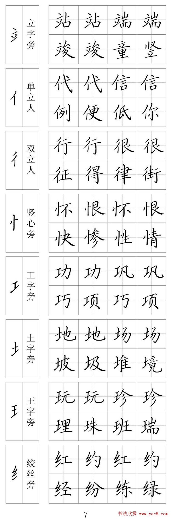 王雲厚硬筆書法字帖鋼筆楷書教材