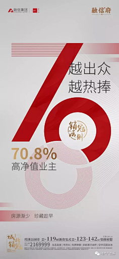 记起+忘了采集到地产