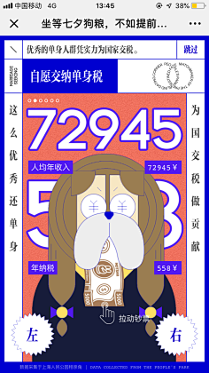 湫°采集到排版