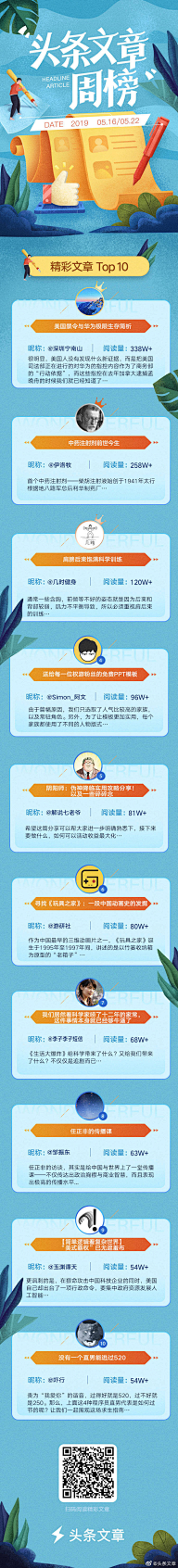 Catlingkang采集到专题