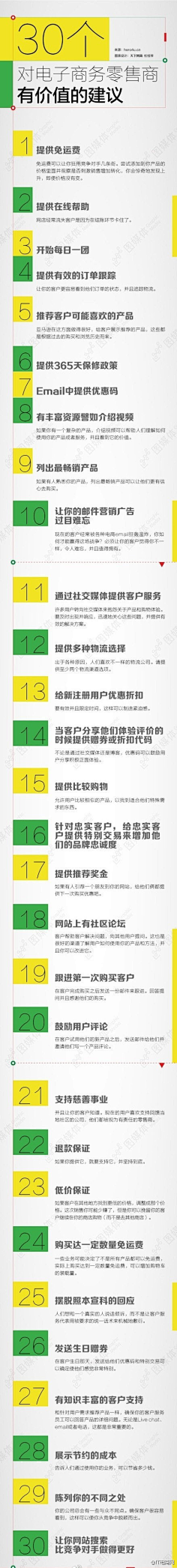 Simi采集到干货