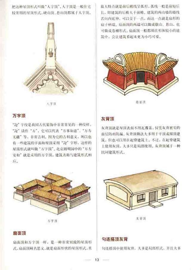 19:07:36中国古建筑构造图解—秒杀现代建筑手绘图3喜欢中国古代