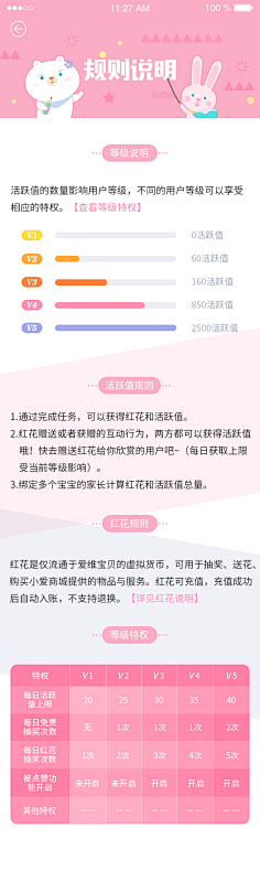 倒挂树上的河豚采集到UI_会员页