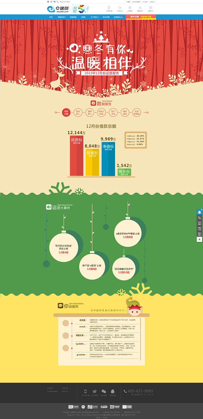 营报告 - e速贷-安全有保障的中国互联网金融创