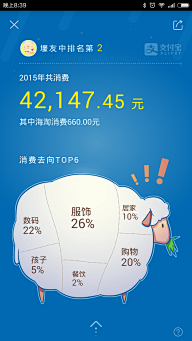 mintpatty采集到网页-手机端/小东西