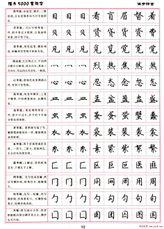 硬筆書法字帖楷書常用字