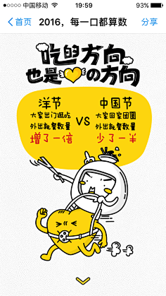 皆是淑女范儿!采集到商业画