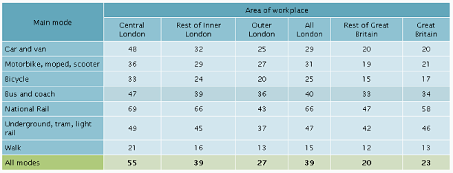 com jquery table鼠标滑过隔行变色表格样式代码 1 1 17sucai.