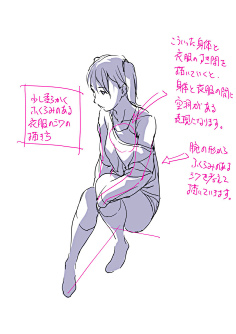 蓦首采集到剪影