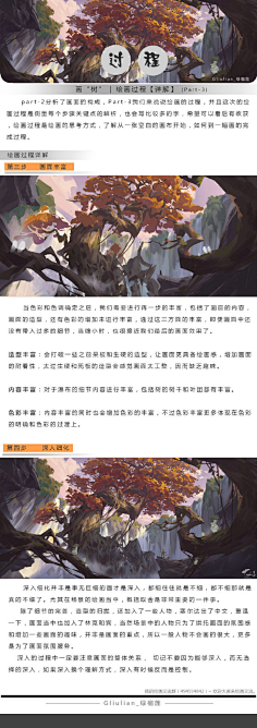 xueBAO采集到学习