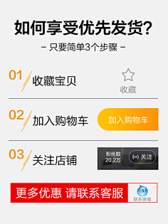 Lei-尚宅家饰采集到天使空白区域