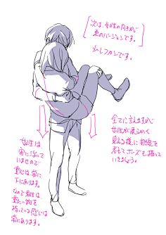 欢欢儿采集到速写