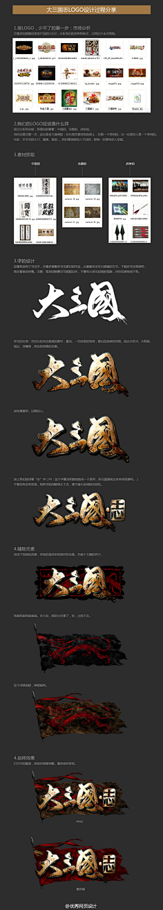 上善若水hacker采集到教程