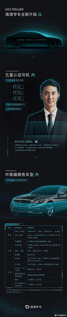 kkuangk采集到微信 长图
