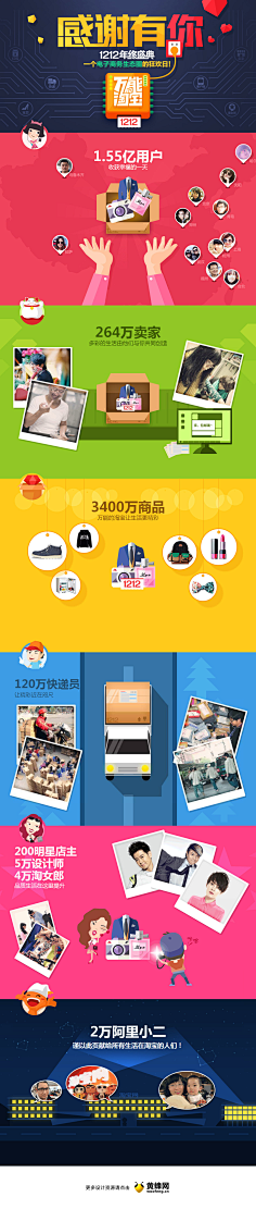 Inmylife采集到电商