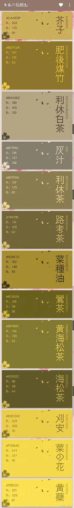 Amber_lay采集到APP模式-登录注册页
