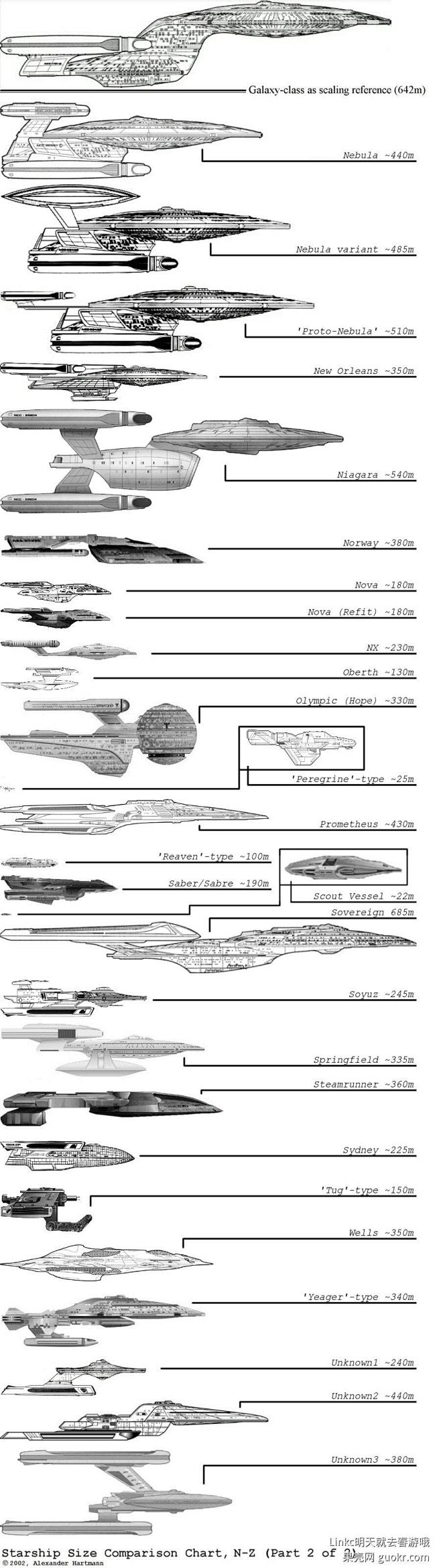 組圖看到微博上那張星艦的尺寸對比圖我的收集癖又犯了更新evehalo