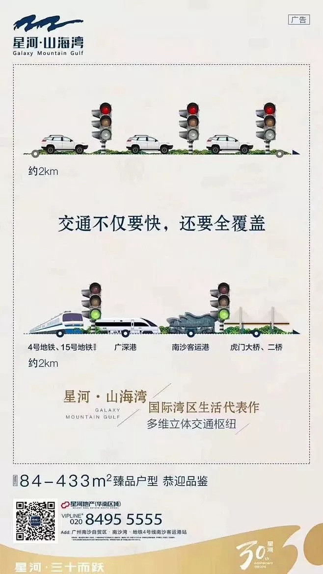 【地产广告】项目交通价值点解读&海报文案参