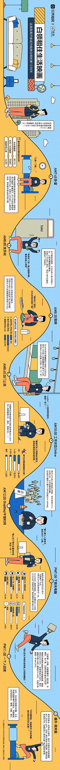 凹兔漫采集到◆ 平面--字体海报设计