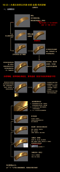 Lynn_fengling采集到游戏UI—教程