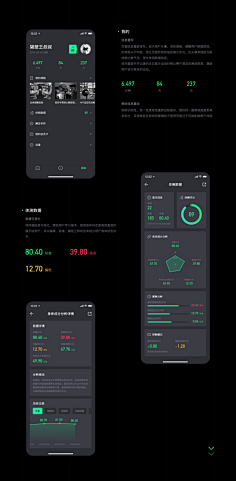 Steve-Ma采集到APP 设计
